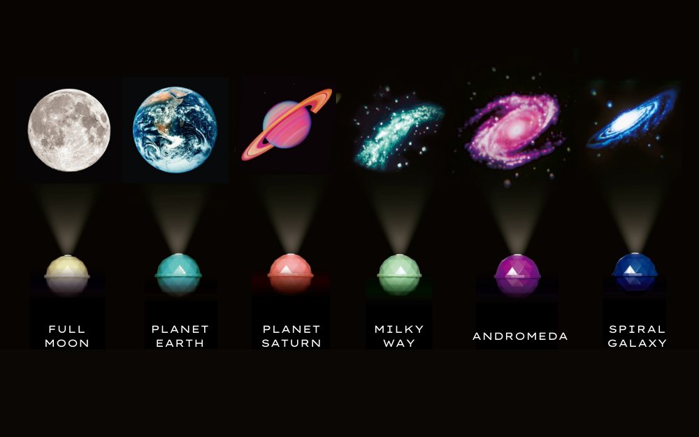 Dreams Space Projector Dome Night Light